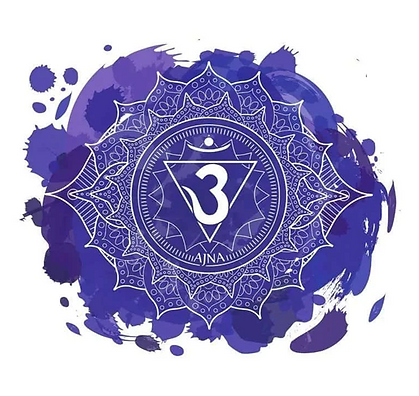 Third-Eye Chakra (Ajna).png