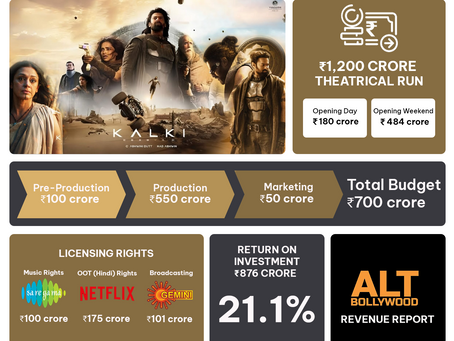 Kalki 2898 AD: The Blockbuster Revolution