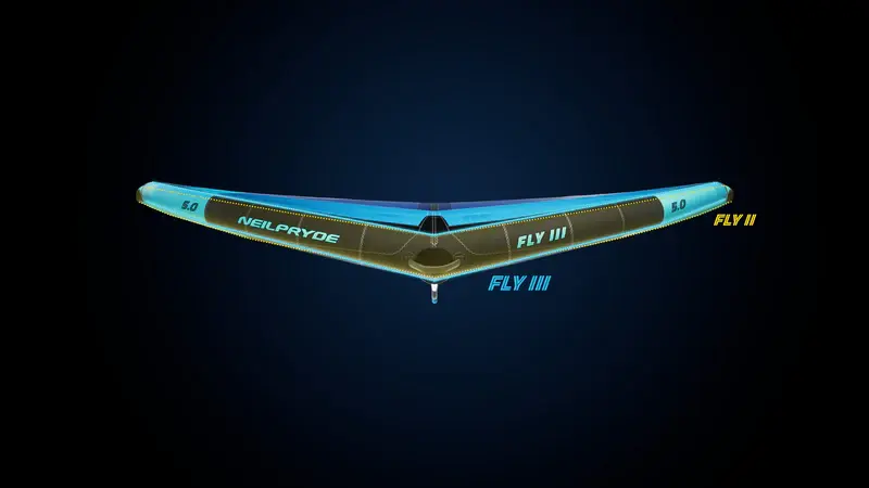 Thumbnail: 2025 Neilpryde FLY III