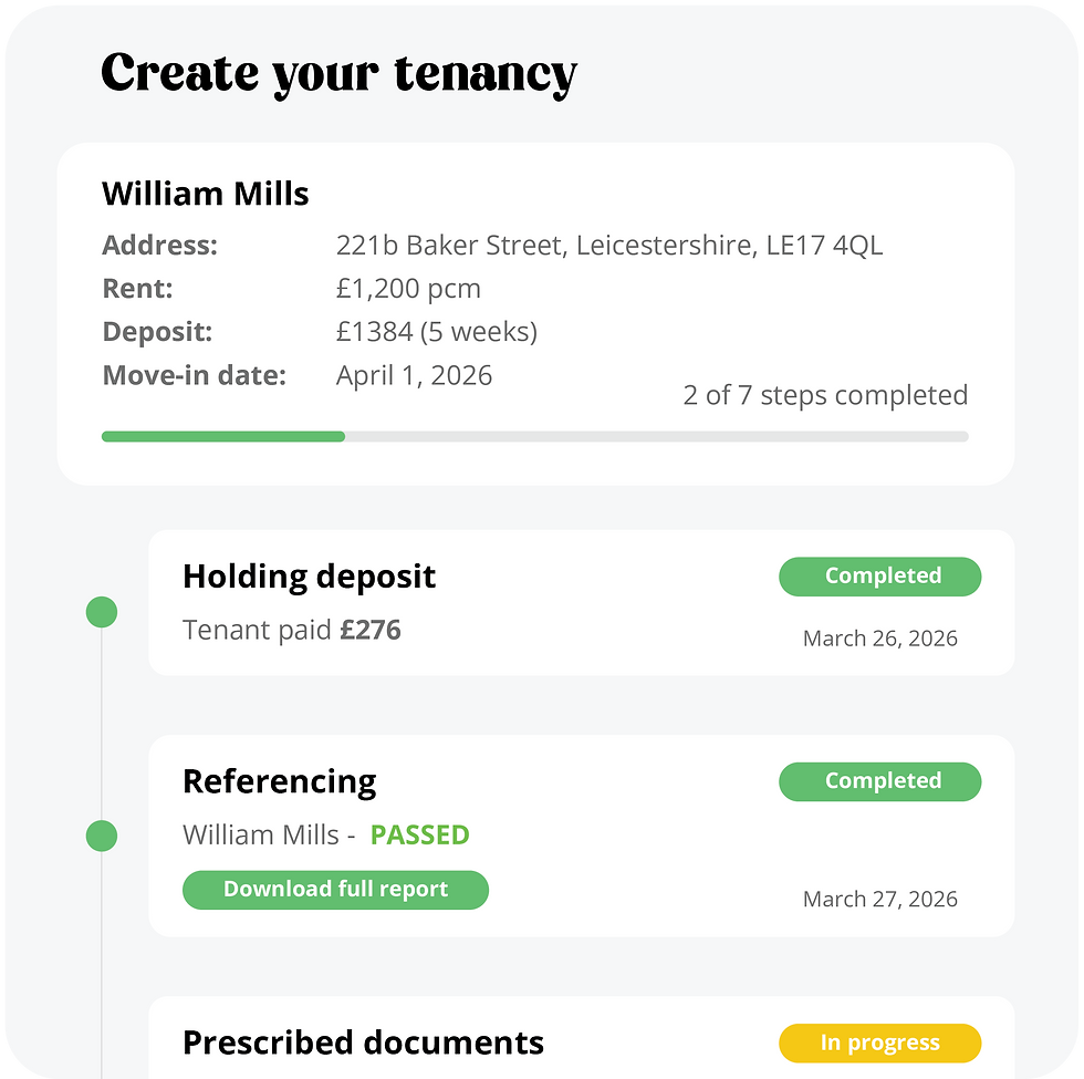 Create your tenancy, details of the tenancy, a progression bar and details of each stage during the tenancy creation process.