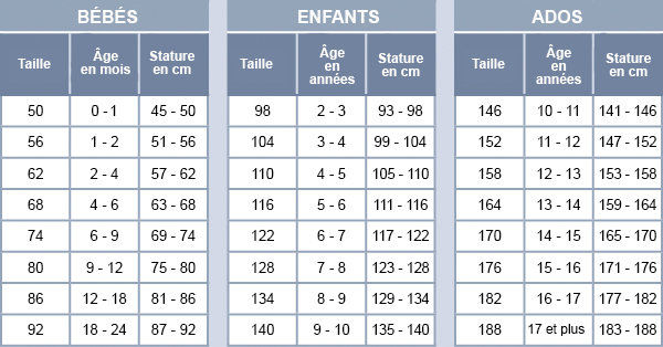 Miniature : Ensemble Enfant 2P :Team Sport DK Blue