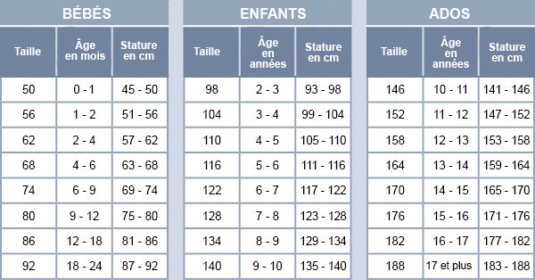 Miniature : SEAGULL -Combinaison Short  Fille