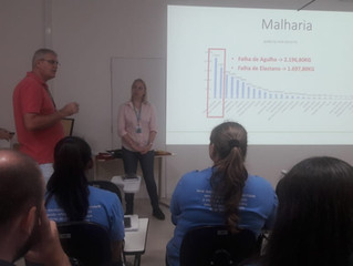 Diálogo sobre os problemas de qualidade
com grupos de melhoria (GMC) da empresa Texneo