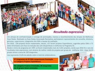 Premiação dos Grupos de Melhorias Duas Rodas