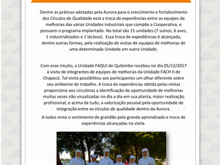 Integração CQA - Unidades da empresa Aurora
