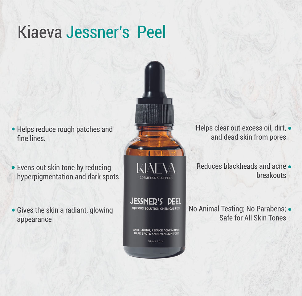 Thumbnail: Jessner’s Peel – Advanced Skin Resurfacing Solution, 1 oz