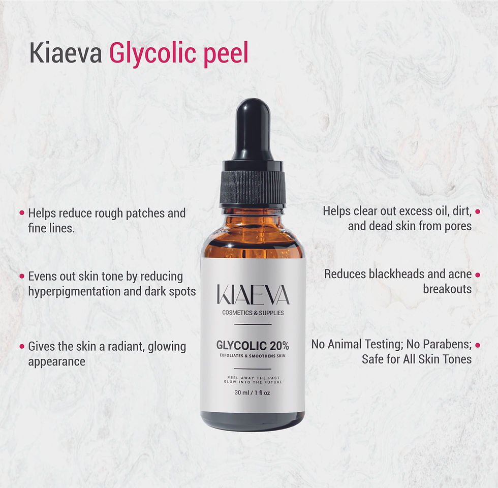 Thumbnail: Kiaeva 40% Glycolic Acid Exfoliating Liquid, 1 oz