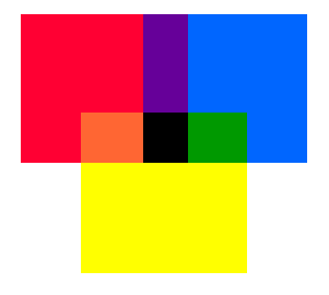 Color_mixture.gif