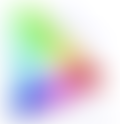 (not quite) all about color space