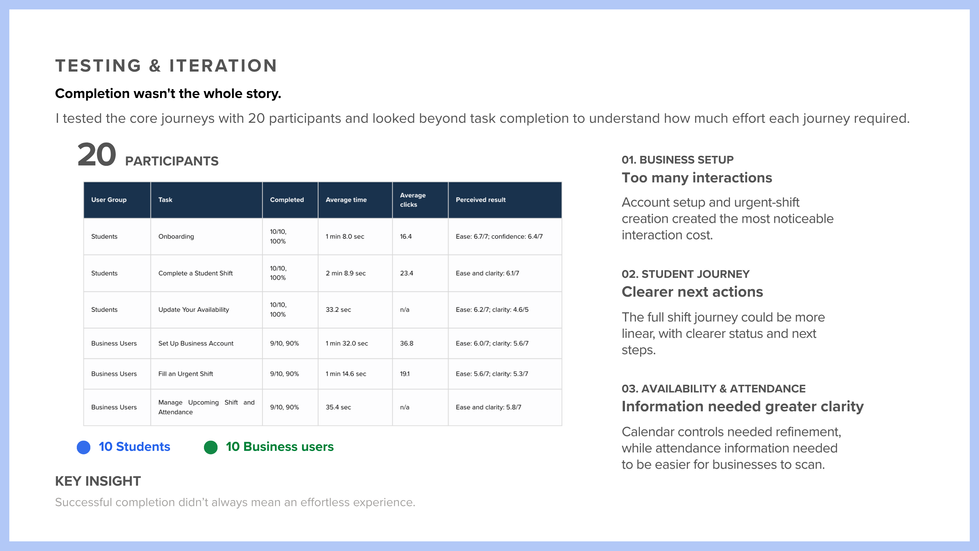 TEMPO Case Study Presentation (9)