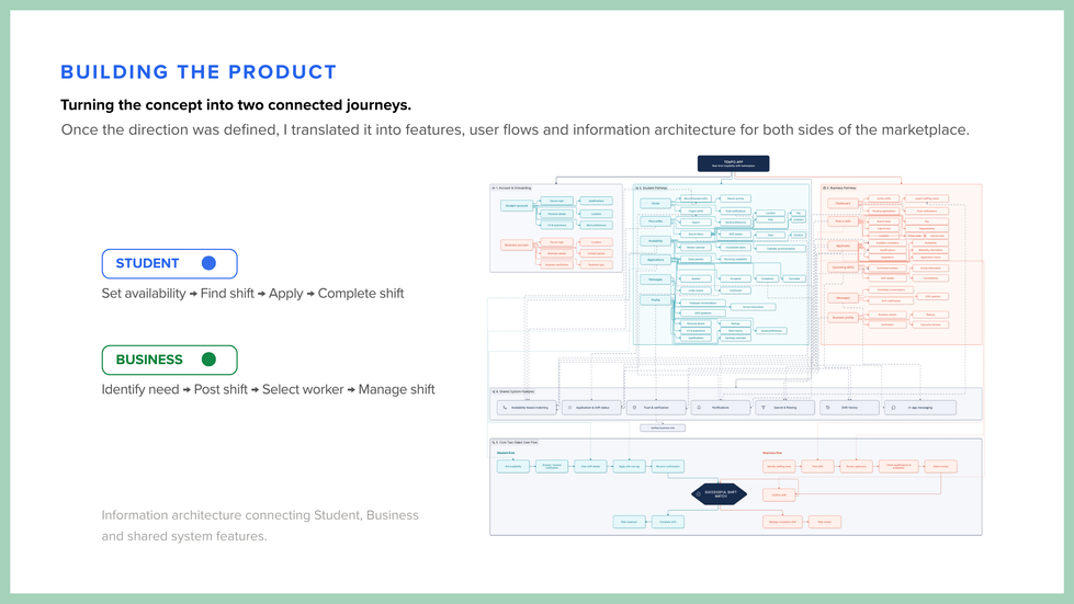 TEMPO Case Study Presentation (6)