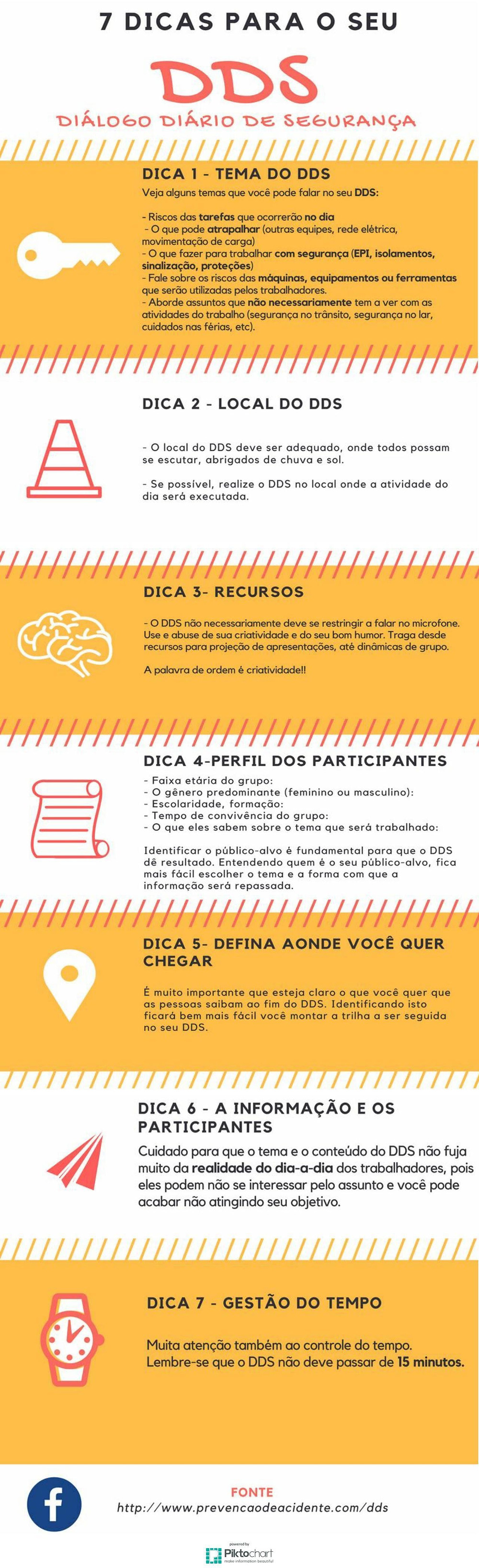 DDS diálogo diário de segurança