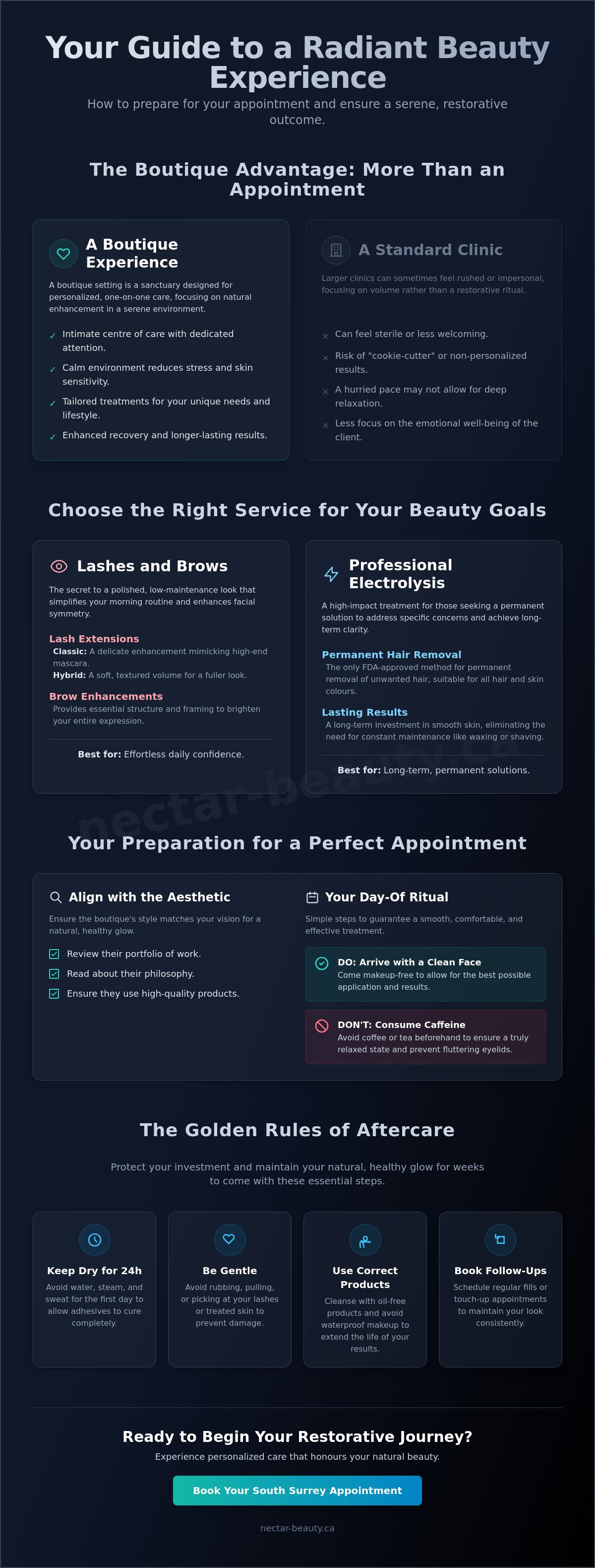 Beauty appointment South Surrey BC