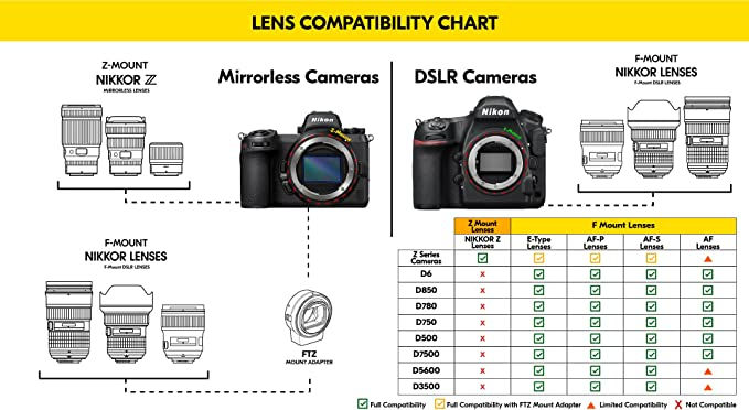 Miniatura: Nikon 105 mm / F 1.4 AF-S E ED Objectif