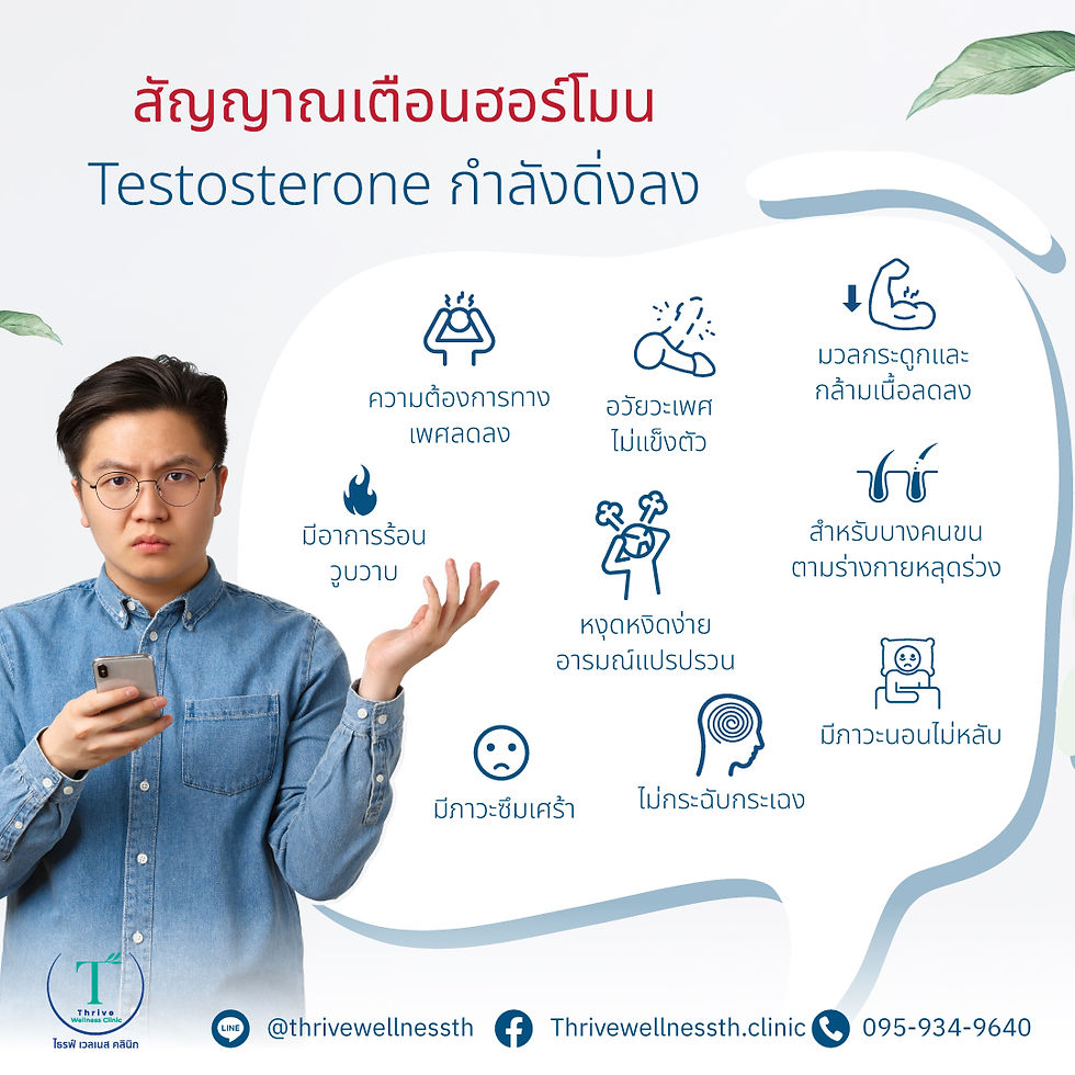 เทสโทสเตอโรน ฮอร์โมยเพศชาย