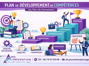 ❓Votre Plan de Développement des Compétences (PDC) en Santé & Sécurité au Travail est-il à jour ?