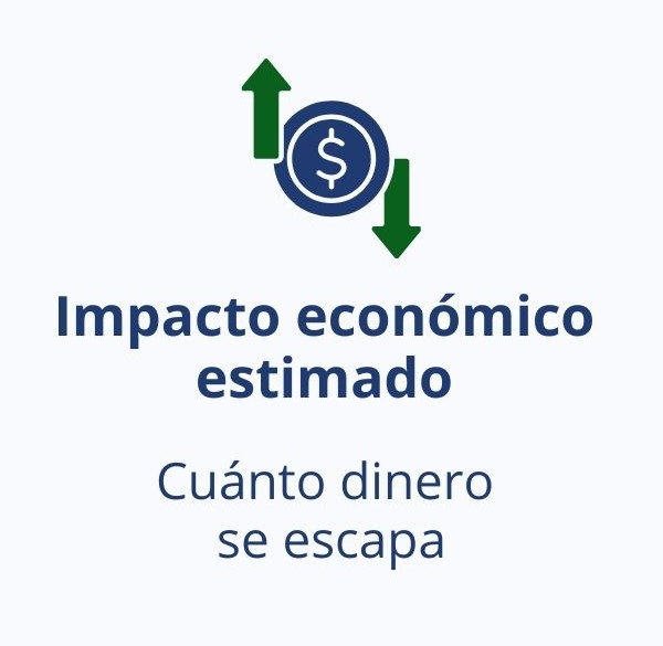 cientes en clínicas privadas-Sistema RCP