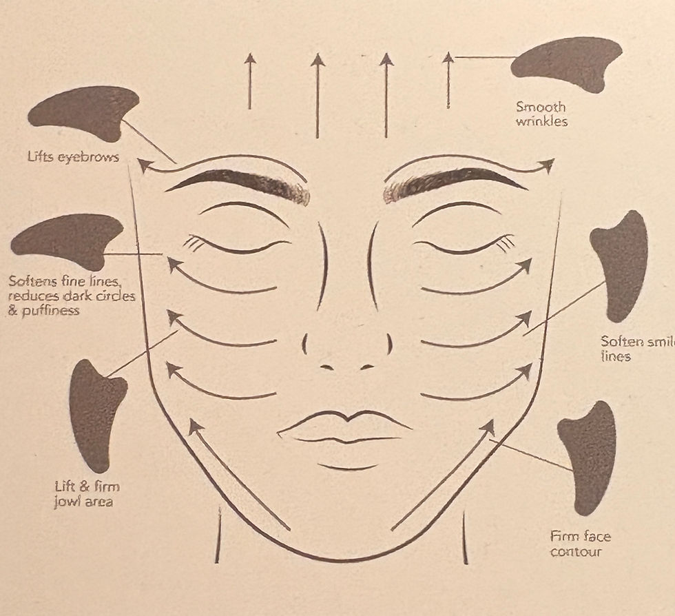 Thumbnail: Stainless Steel Gua Sha