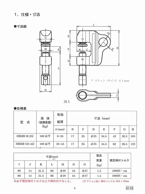 介錯ロープと親綱 ワイヤーロープで問題解決 土谷ロープ 介錯ロープと親綱 ワイヤーロープで問題解決 土谷ロープ