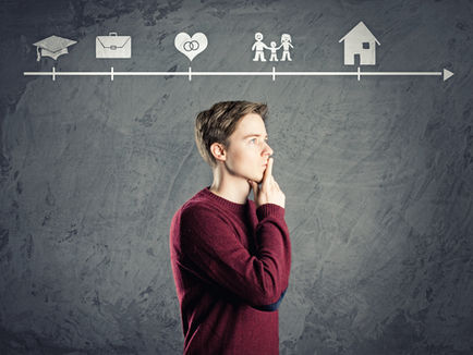 What Do I Do If I Am Unclear About My Financial Goals