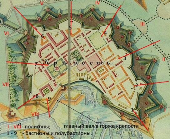 План Бобруйской крепости с указанием бас