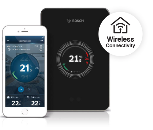 Wireless connectivity