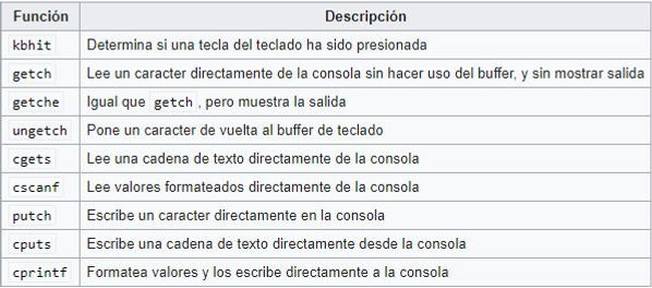 Evap 9 | Misitio 1