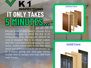 Why Hollow Core Doors Should Never Be Used as Garage-to-House Service Doors