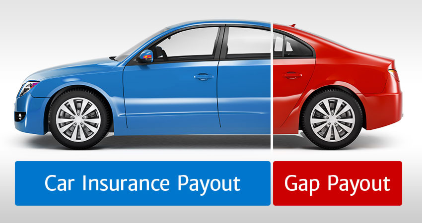 Why GAP Insurance Is a Good Idea?