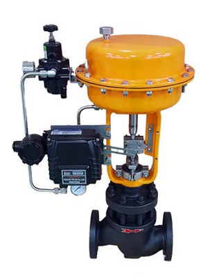 SVC Control Valve