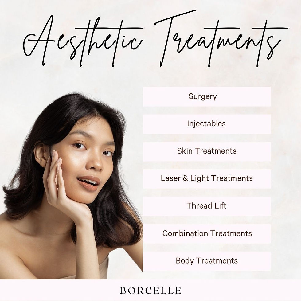 Aesthetic Treatments Graphic