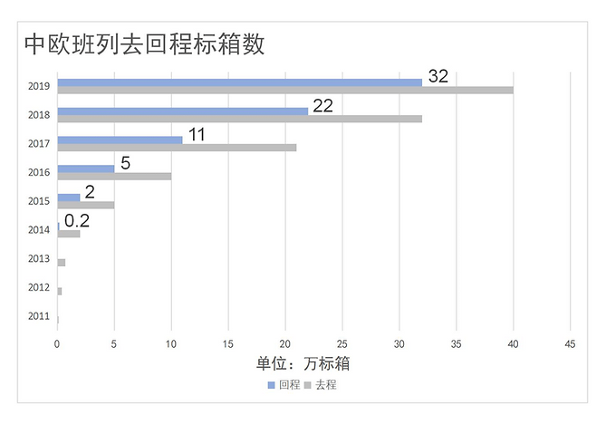 运营情况(1)-1.png