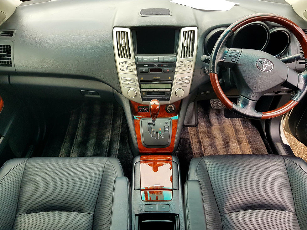 Thumbnail: Toyota Harrier