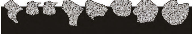 Macrotexture picture