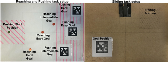 real_world_task_setup_in_length (1).png