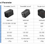 Thumbnail: AIRDROPTECH GaN III PD 160W / 140W / 100W Universal Travel Adapter Internationa