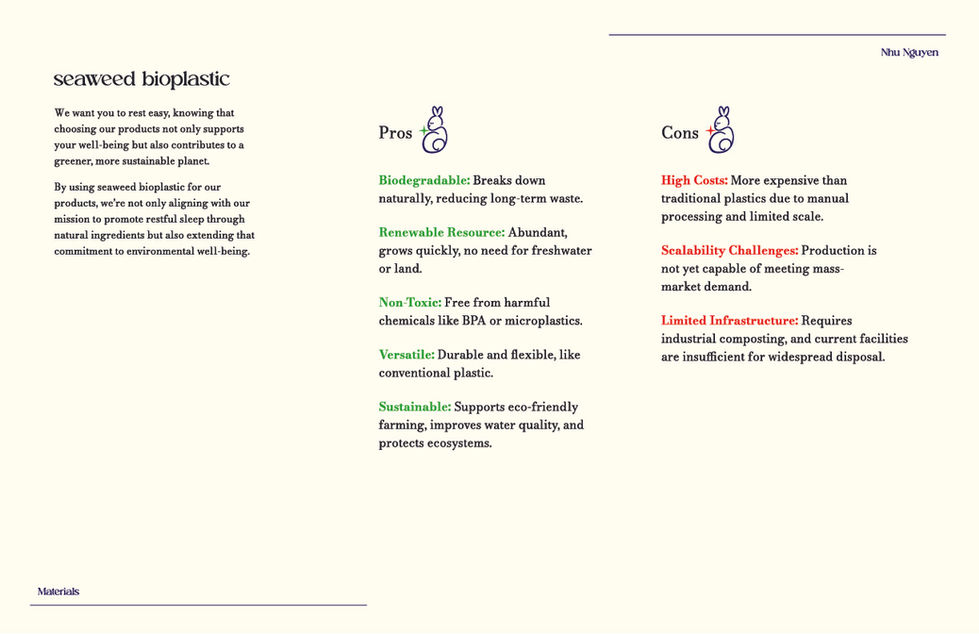 Sustainable Materials