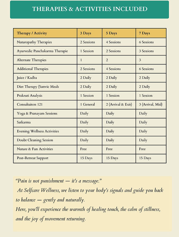 SELFCARE WELLNESS-page-016.jpg