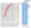 Operational principle