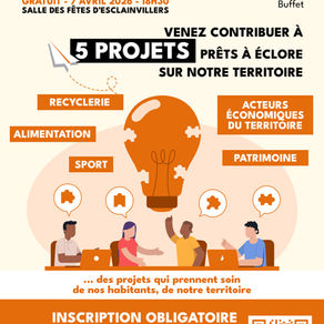 CoDev à la suite de la KatalyZe Session Avre Luce Noye (ALN) - RDV le 7 avril !