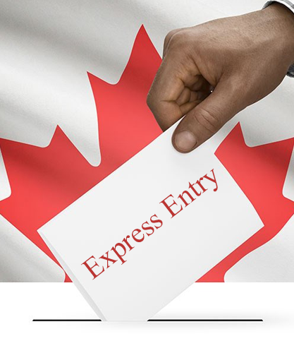 What is Express Entry Canada?
