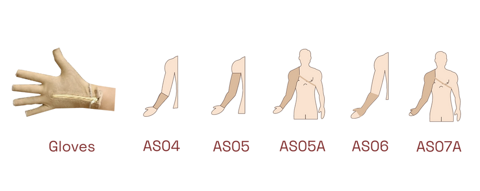 Arms sleeve designs and product codes