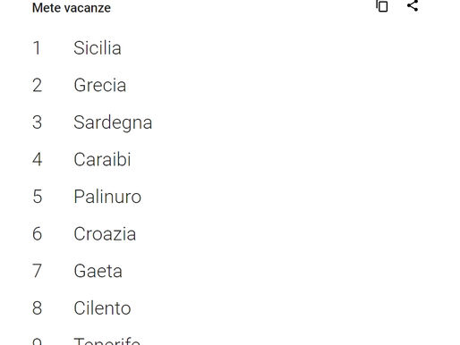 Google Trends