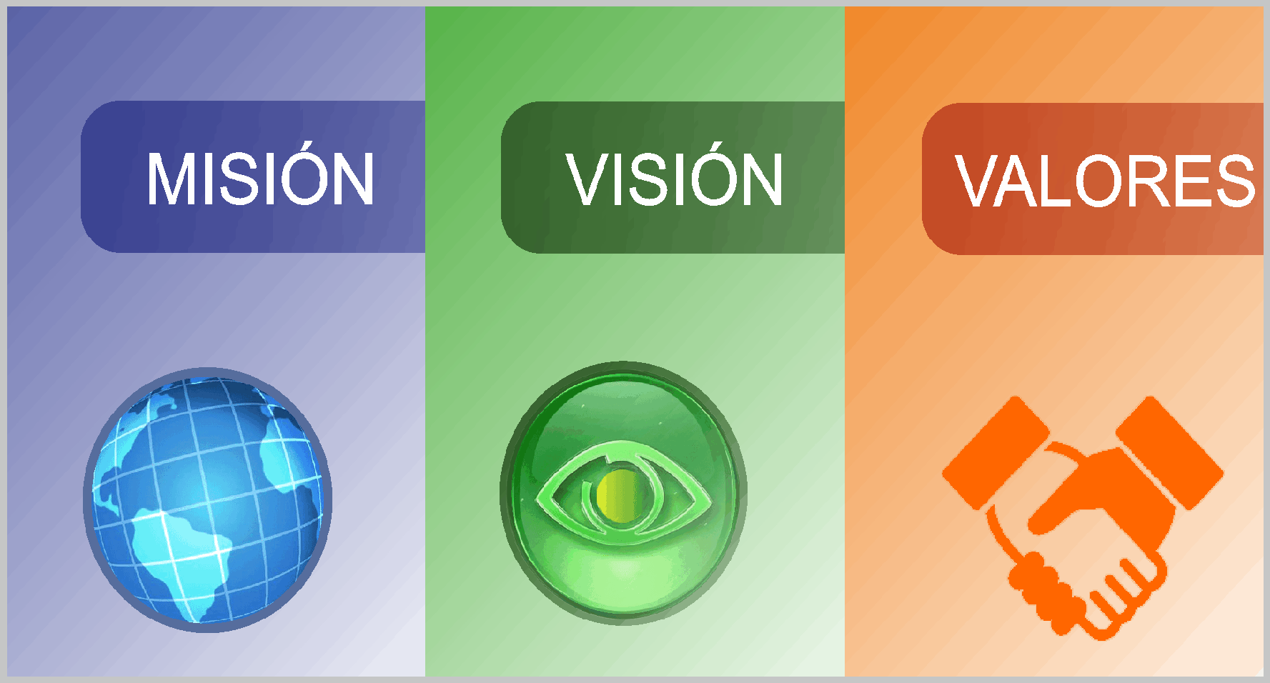 Resultado de imagen para mision vision y objetivos de una empresa