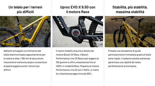 Bosch Performance Line Cx Race Motore Bosch Ebike Prezzo Bosch