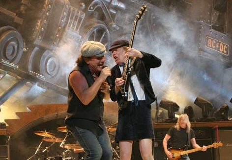 Les légendes du rock AC/DC : Plongez dans l'univers de leurs plus grands hits