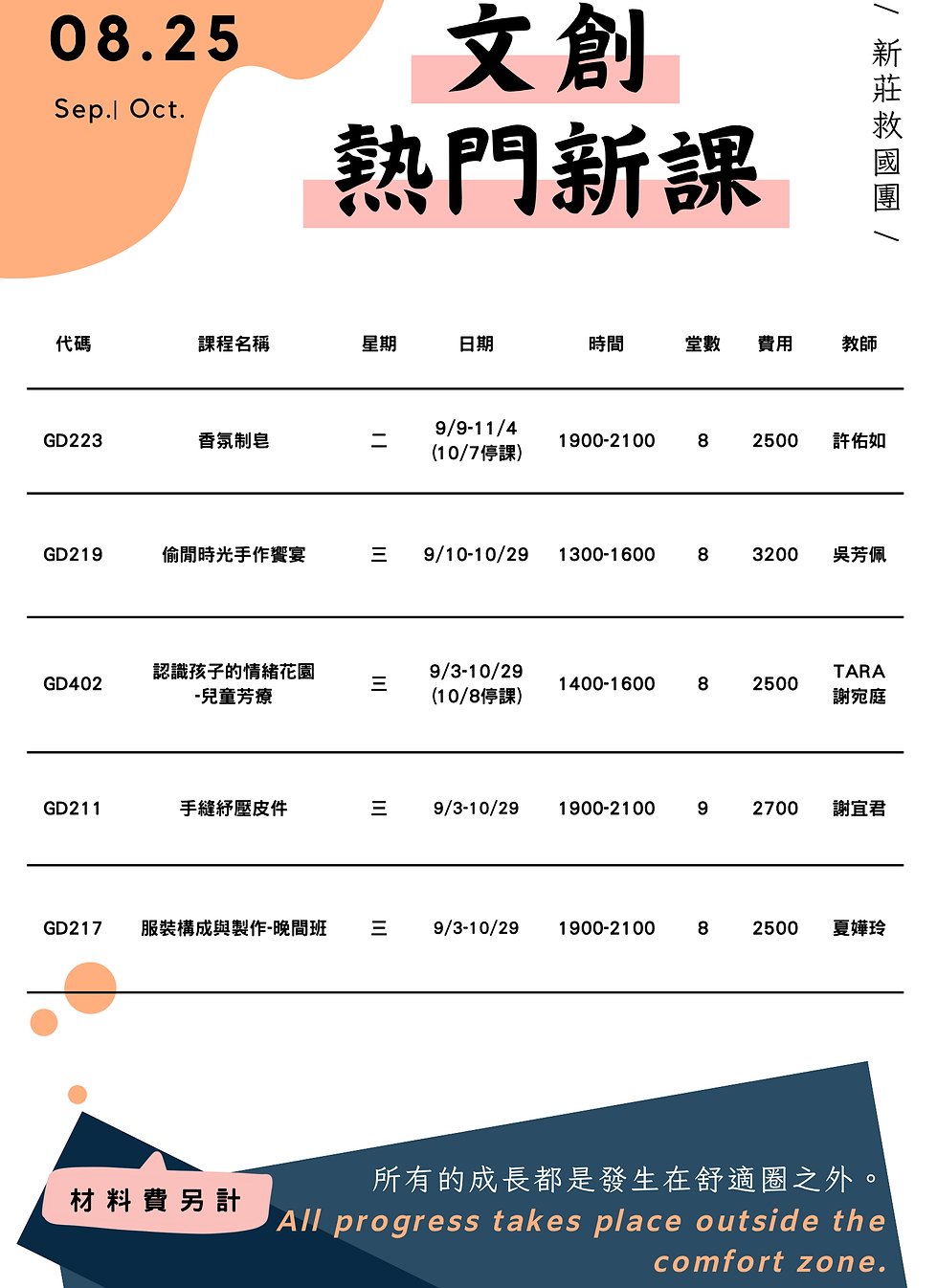 文創熱門新課.png