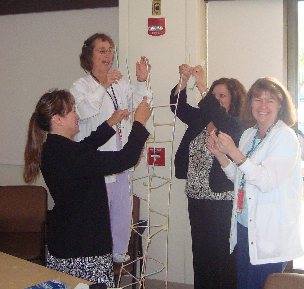 Management Training; Training; training techniques