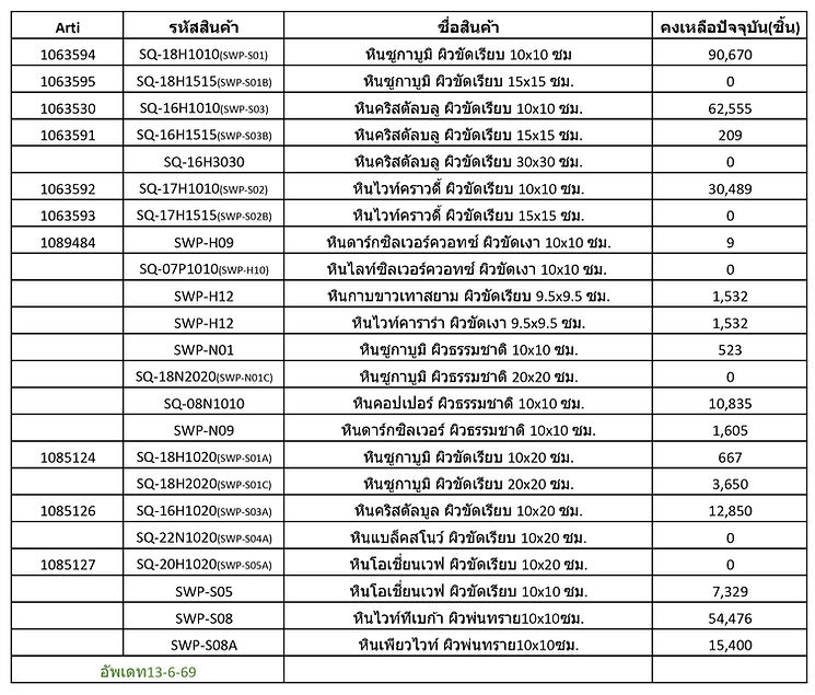 Master Vendor 13-06-69-02.jpg