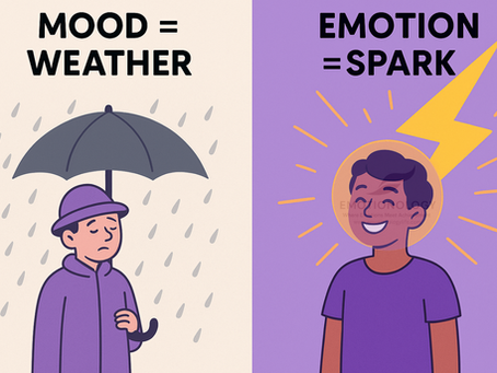 Moods vs. Emotions